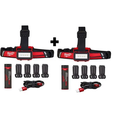 Milwaukee 2115-21-2115-21, bundle: 600 Lumens LED REDLITHIUM USB Low-Profile Hard Hat Headlamp (2-Pack)